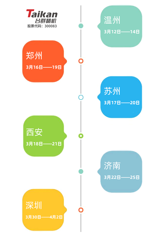 臺群精機機械展